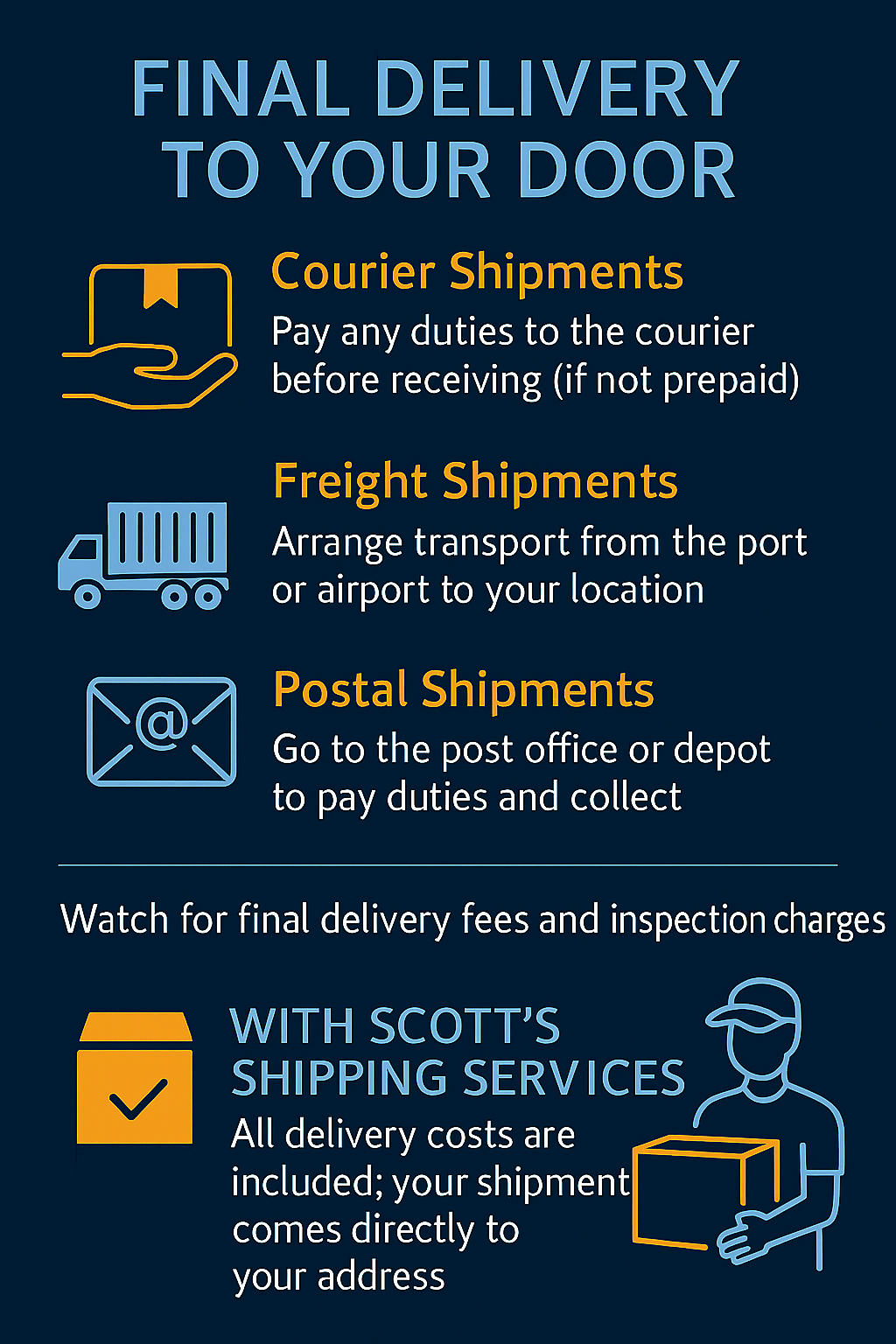Infographic explaining final delivery options for imported shipments to South Africa, with courier, freight, and postal methods, plus Scott’s Shipping Services benefits.
